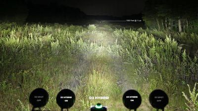 Допълнителен фар Denali D3 Driving с технология DataDim™