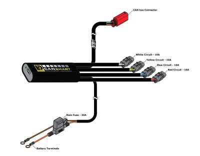Denali CANsmart™ Controller for Ducati DesertX & Multistrada V2 & V4 Series